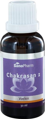SANOPHARM CHAKRASAN 2