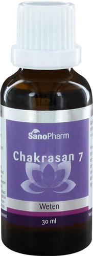 SANOPHARM CHAKRASAN 7