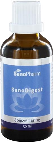 SANO DIGEST